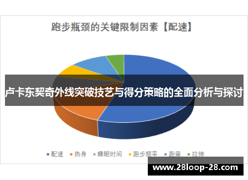 卢卡东契奇外线突破技艺与得分策略的全面分析与探讨