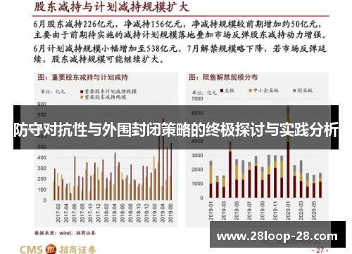 防守对抗性与外围封闭策略的终极探讨与实践分析