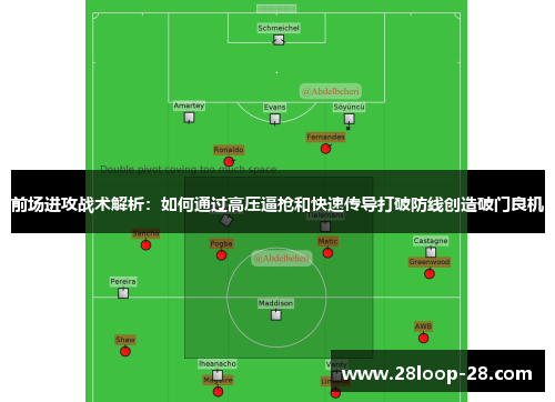前场进攻战术解析：如何通过高压逼抢和快速传导打破防线创造破门良机