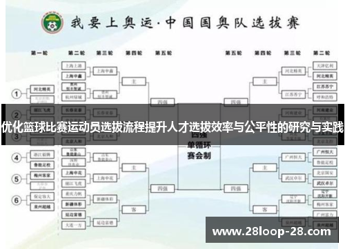 优化篮球比赛运动员选拔流程提升人才选拔效率与公平性的研究与实践