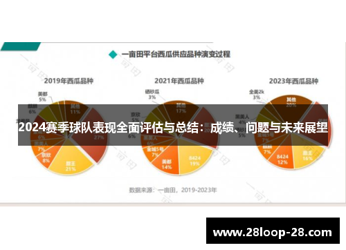 2024赛季球队表现全面评估与总结：成绩、问题与未来展望