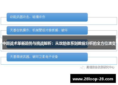 中超战术革新趋势与挑战解析：从攻防体系到数据分析的全方位演变