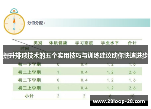 提升排球技术的五个实用技巧与训练建议助你快速进步