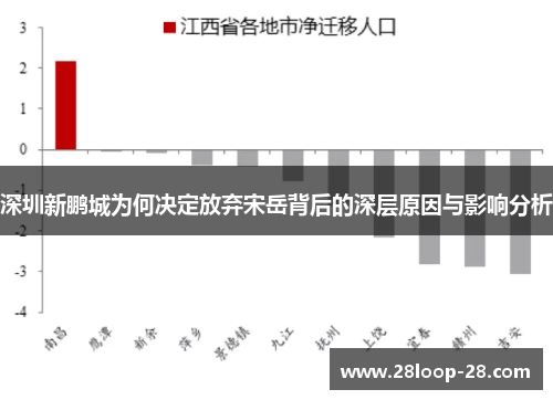 深圳新鹏城为何决定放弃宋岳背后的深层原因与影响分析