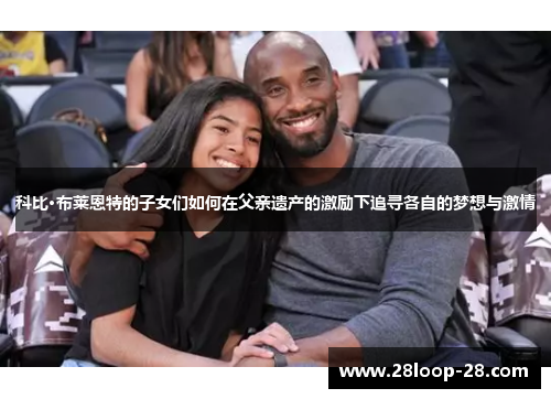科比·布莱恩特的子女们如何在父亲遗产的激励下追寻各自的梦想与激情