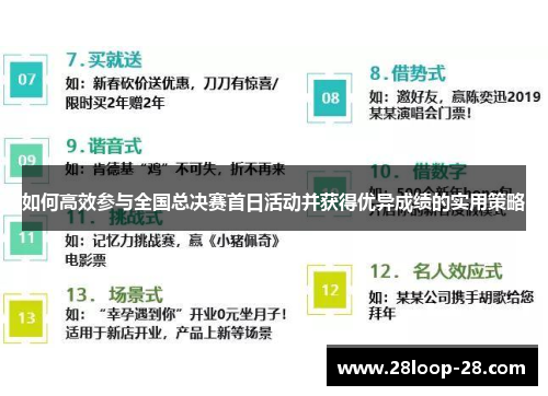 如何高效参与全国总决赛首日活动并获得优异成绩的实用策略