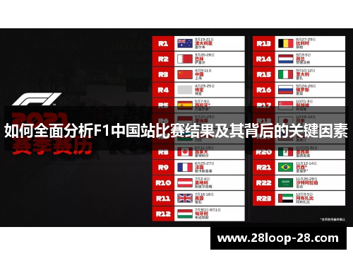 如何全面分析F1中国站比赛结果及其背后的关键因素