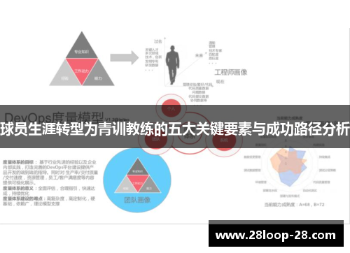 球员生涯转型为青训教练的五大关键要素与成功路径分析