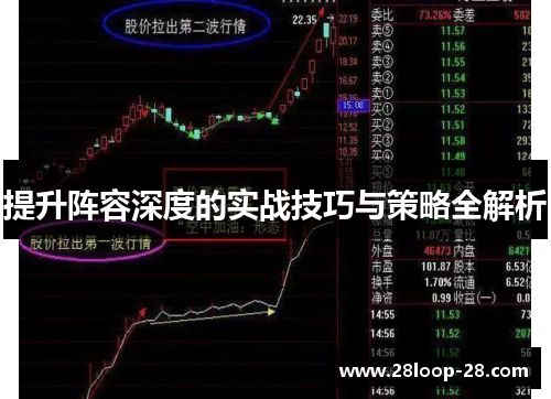 提升阵容深度的实战技巧与策略全解析