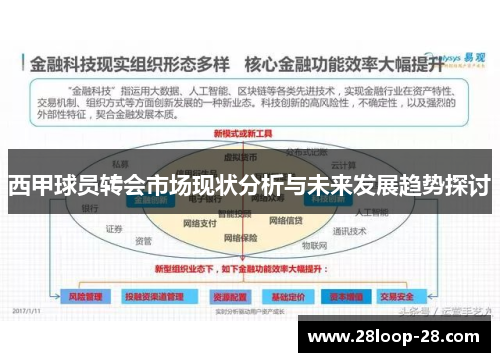 西甲球员转会市场现状分析与未来发展趋势探讨
