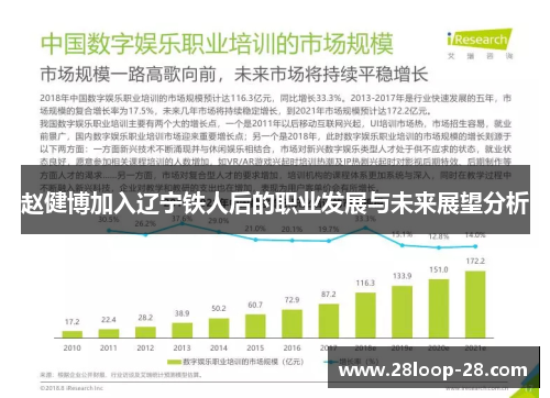 赵健博加入辽宁铁人后的职业发展与未来展望分析