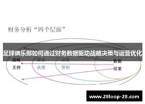 足球俱乐部如何通过财务数据驱动战略决策与运营优化