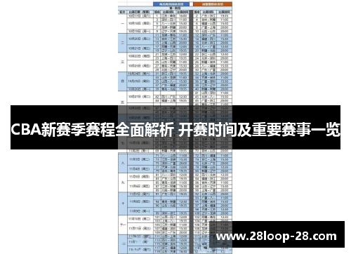 CBA新赛季赛程全面解析 开赛时间及重要赛事一览
